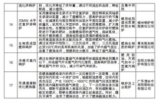 國家質(zhì)檢中心發(fā)布特種設(shè)備技術(shù)產(chǎn)品推廣目錄，引領(lǐng)行業(yè)技術(shù)革新與應(yīng)用拓展